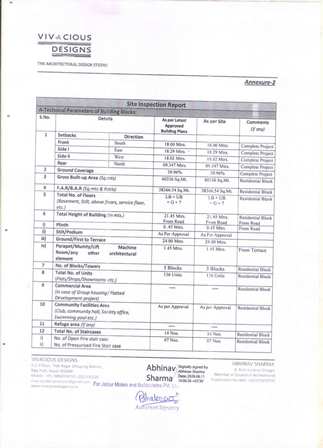 http://jdaservice.rajasthan.gov.in/jdaMicroportalProject/BPCMaps/OccupancyCertificate/3289//01 (156).jpg
